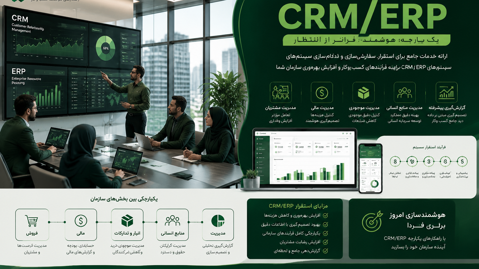 استقرار نرم افزار