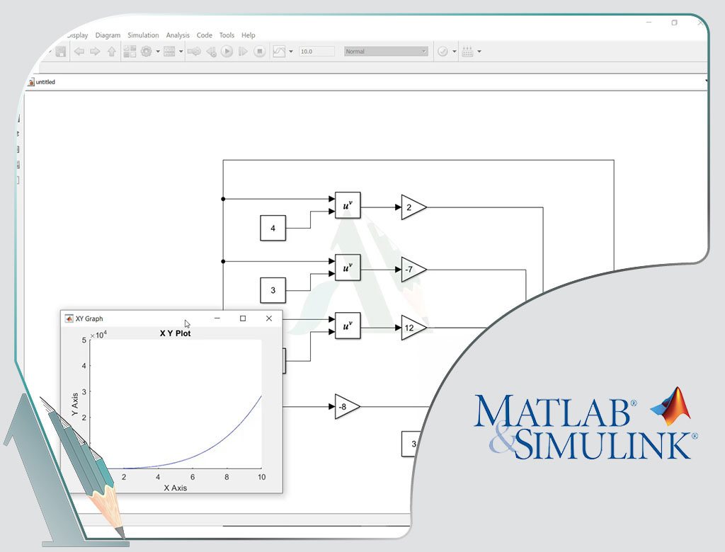 کلیپ تخصصی سیمولینک-متلب-Simulink-matlab-تابع چندجمله ای