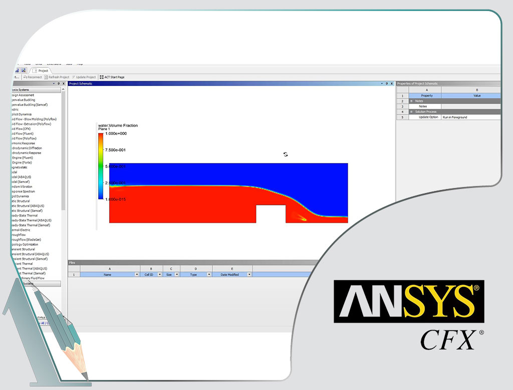 مدل سازی جریان سطح آزاد در نرم افزار ANSYS CFX