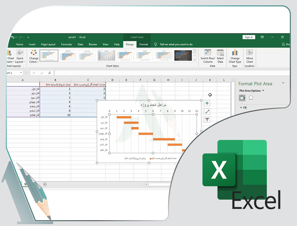 کلیپ های آموزشی مشابه با استفاده از تابع if به منظور محاسبه ساعات کاری روزانه در نرم افزار اکسل Excel