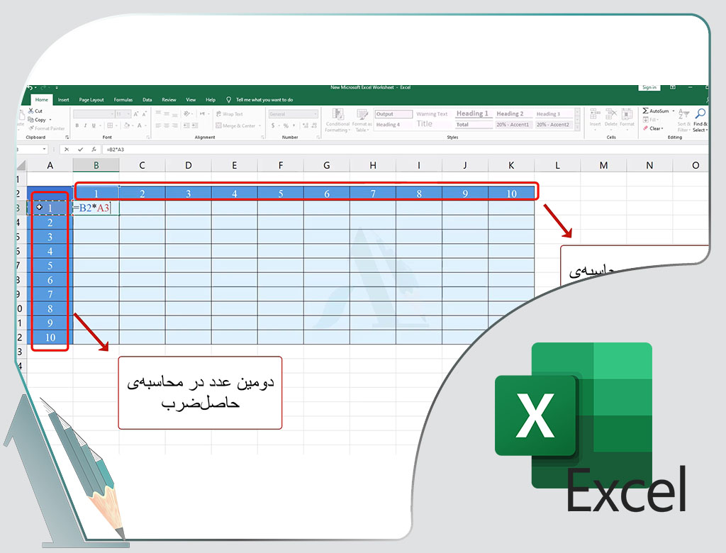 نرم‌افزار اکسل (Excel)-آدرس دهی مطلق و نسبی (Relative and Absolute Cell References)-ساخت جدول ضرب در نرم‌افزار اکسل