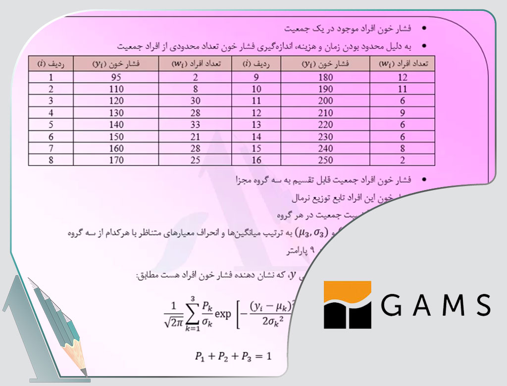 گمز-gams-میانگین-انحراف معیار-مدل آماری-توزیع نرمال-maximum likelihood estimation