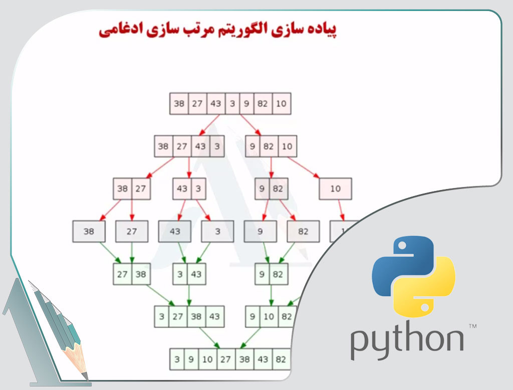 پایتون-python-مرتب سازی-merge sort-ادغامی