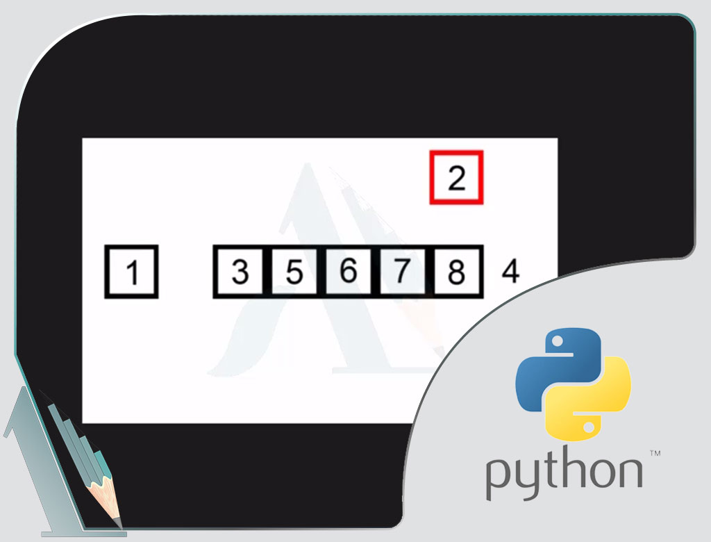 پایتون-python-الگوریتم-مرتب سازی-insertion sort