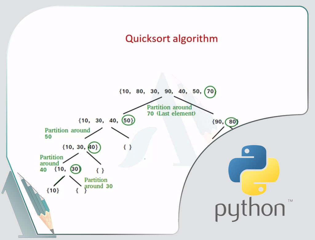 کلیپ تخصصی پایتون-python-مرتب سازی سریع-quick sort