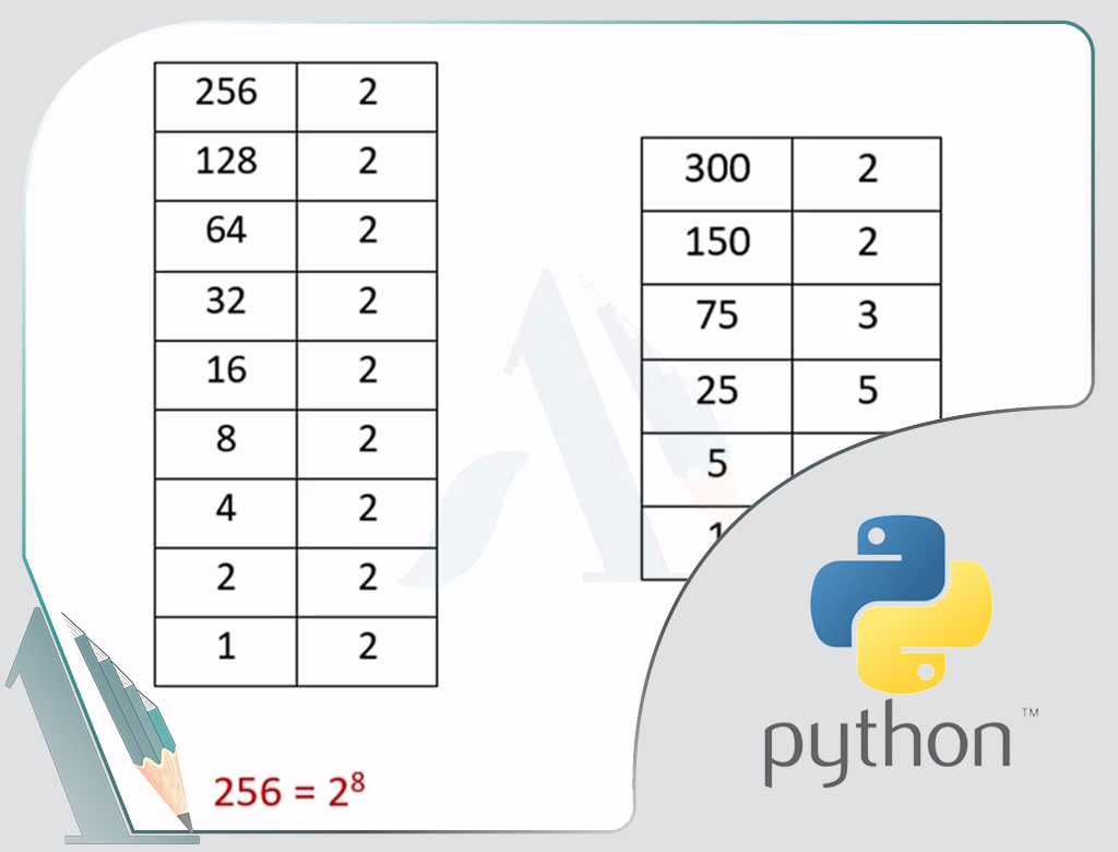 کلیپ های آموزشی مشابه با پیاده سازی یک مسئله غیرخطی و نحوه برطرف کردن خطاهای 141، 140، 409، 51 و 36 در نرم افزار گمز